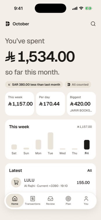 Deerha’s Home screen: 1,534 riyals spent so far this month, 380 less than last month