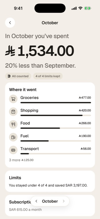 Deerha’s Month screen: spending by category, 20% less than September